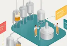 عمليات التقطير في تكنولوجيا البتروكيماويات