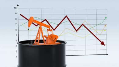 سوق البترول العالمي