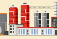 أهمية تكنولوجيا البتروكيماويات