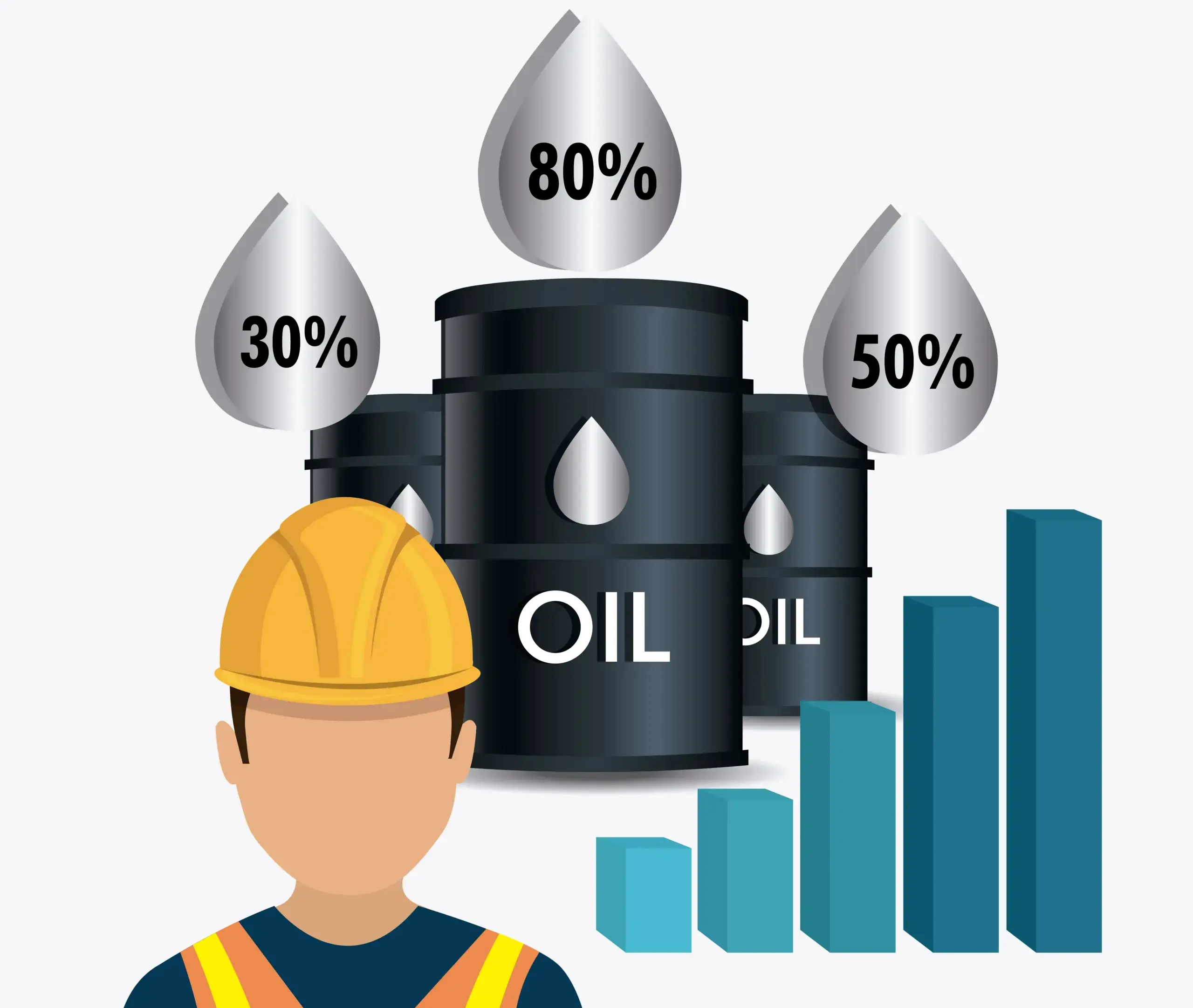أهمية تكنولوجيا البتروكيماويات