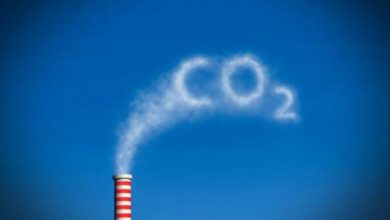 غاز ثاني أكسيد الكربون في الغلاف الجوي