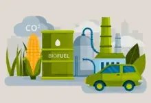 طرق إنتاج الغاز الحيوي