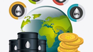 اقتصاديات تكرير البترول