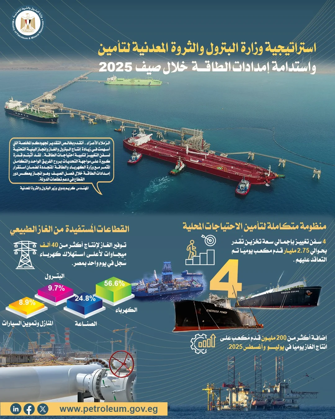 إمدادات الغاز الطبيعي