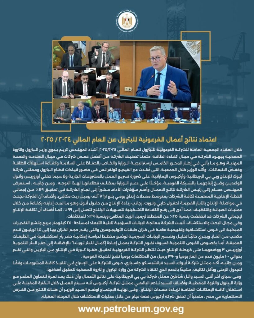 الفرعونية للبترول