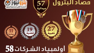 بترونيوز ترصد : 57 ميدالية " حصاد شركات البترول " في أولمبياد الشركات