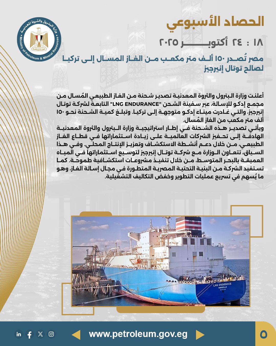 مصر تُصدّر 150 ألف متر مكعب من الغاز المسال إلى تركيا عبر "توتال إنيرجيز"