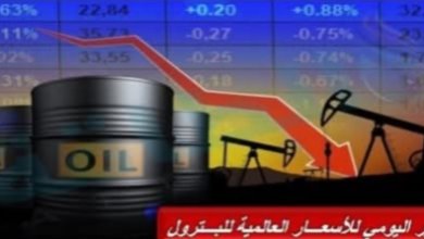 أسعار البترول العالمية