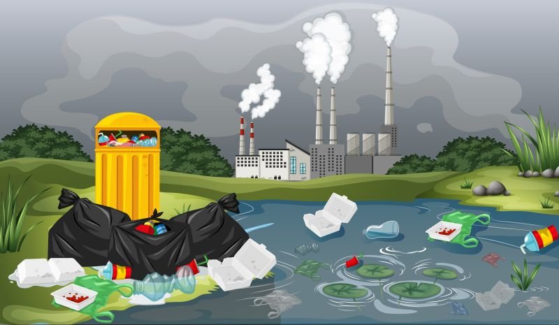 انبعاثات الأمونيا والبيئة