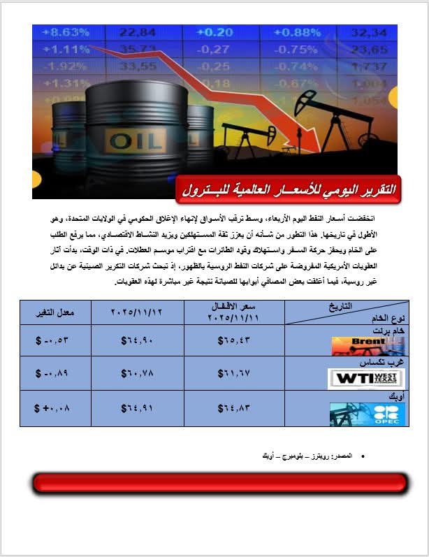 أسعار البترول العالمية 