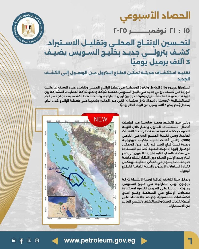 الحصاد الأسبوعي لوزارة البترول 