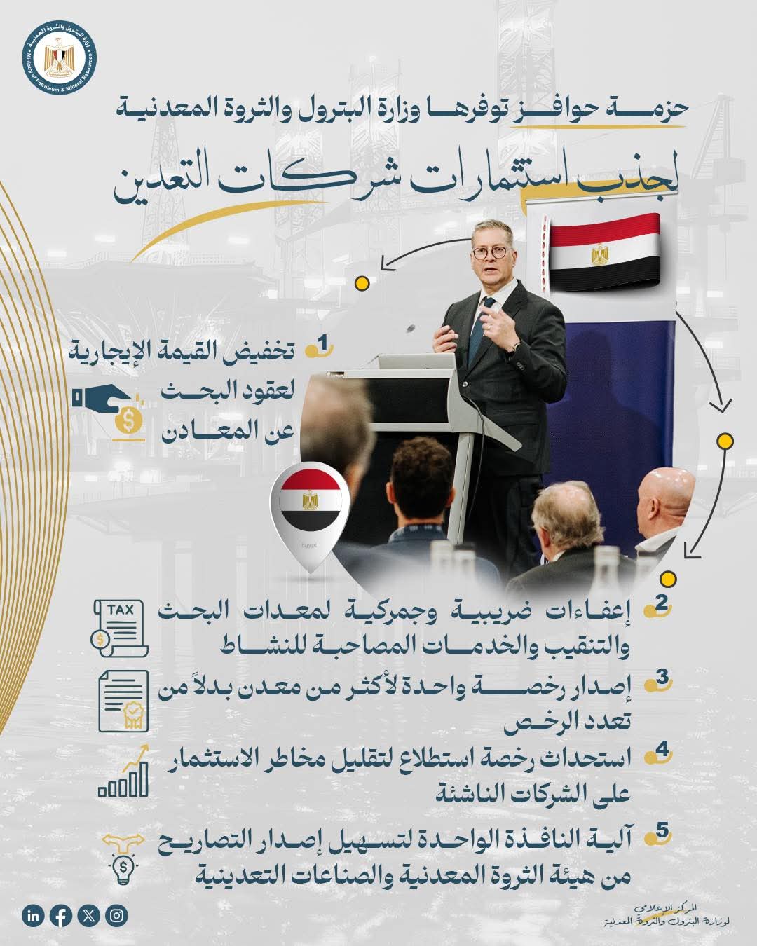 وزارة البترول والثروة المعدنية تنشر إنفوجراف يوضح الحوافز الجديدة لجذب الاستثمارات في قطاع التعدين