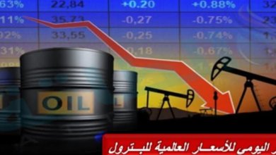 أسعار البترول العالمية