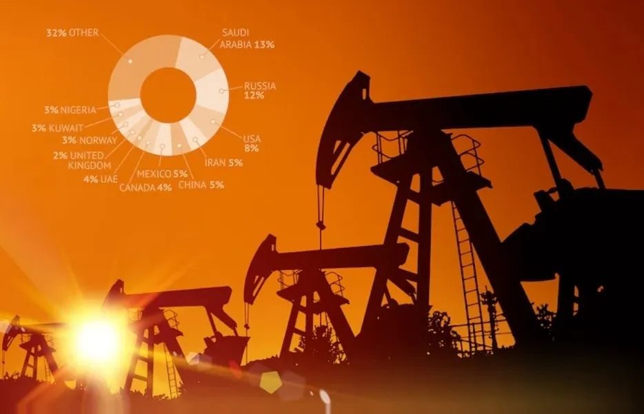 مجلس الوزراء يوافق على مشروع قانون اتفاقية بترولية بالصحراء الغربية