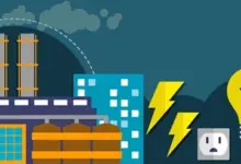 توليد الكهرباء من الغاز الحيوي