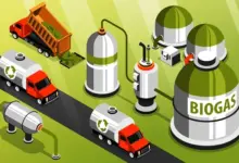 مميزات استخدام الغاز الحيوي في الصناعة