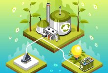 الأمونيا الخضراء