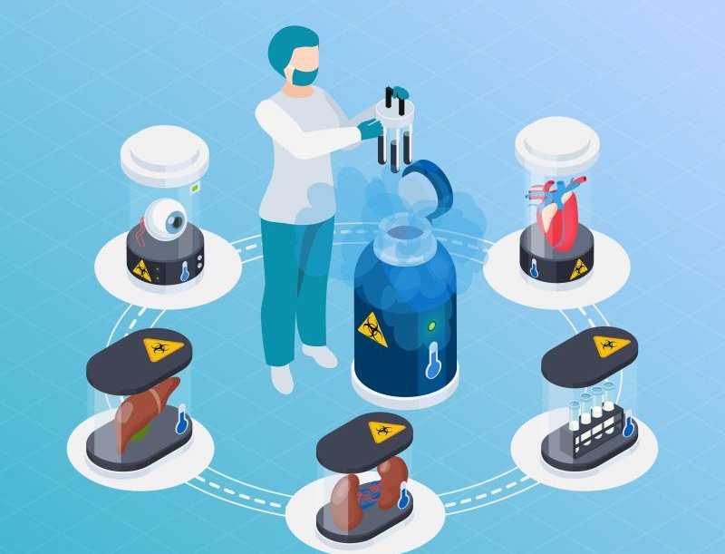 إنتاج الأمونيا