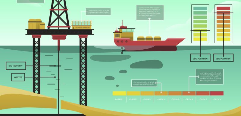 الأمونيا كوقود