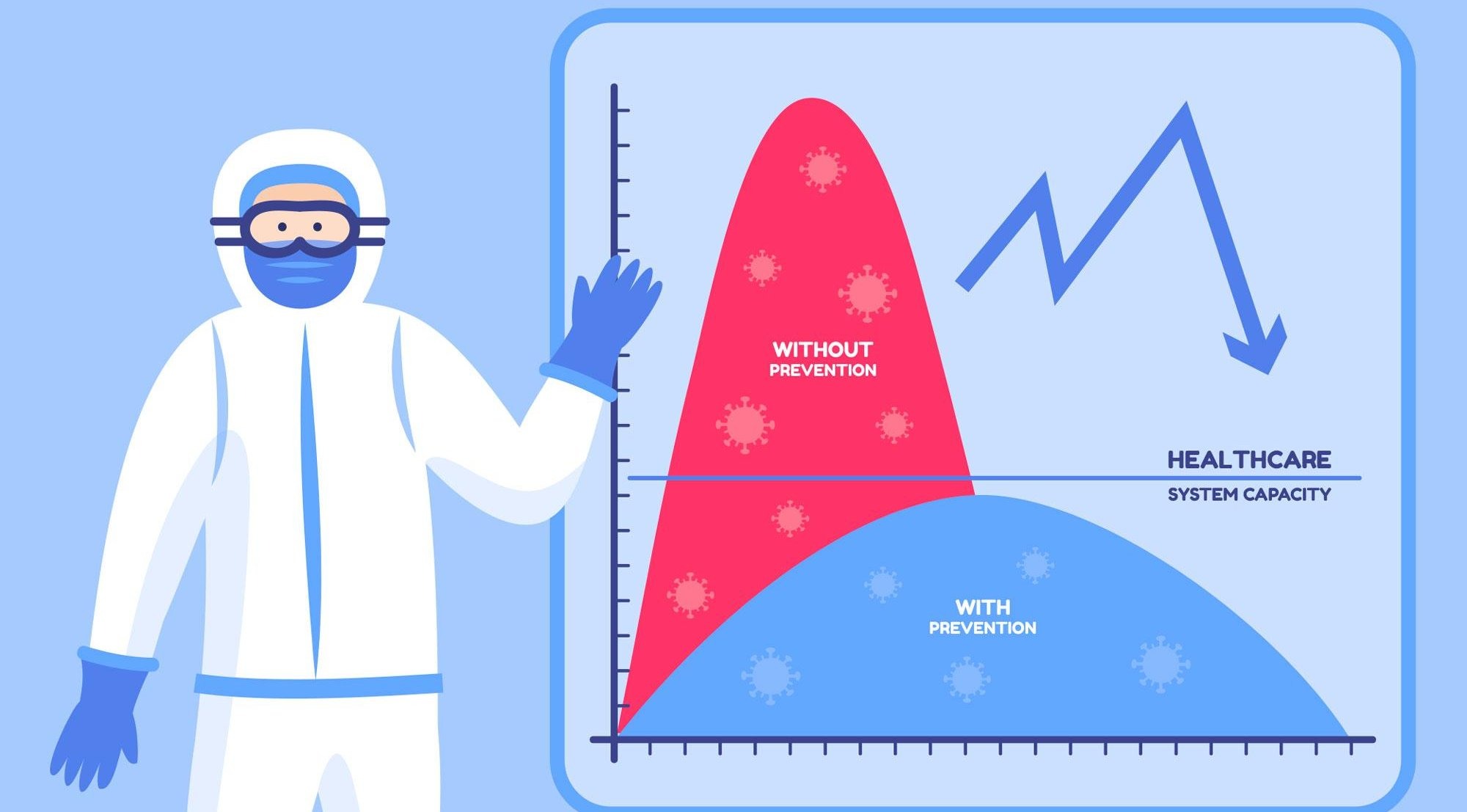 إنتاج الأمونيا