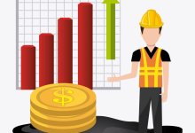 تحليل أسعار الأمونيا