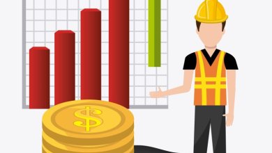 تحليل أسعار الأمونيا