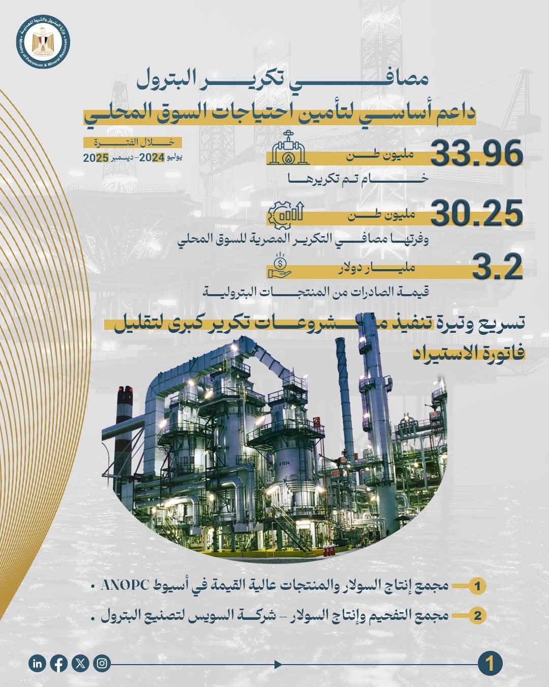 وزارة البترول تعلن حصاد إنجازات 2025 في التكرير والبتروكيماويات