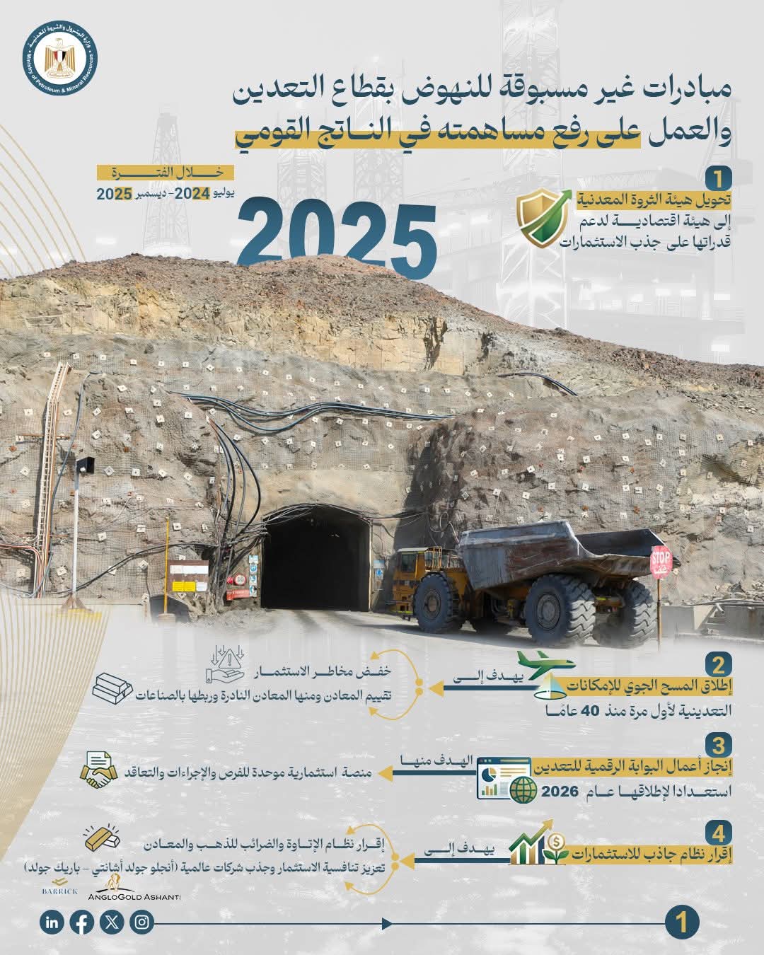 وزارة البترول تعلن حصاد إنجازات 2025 في قطاع التعدين