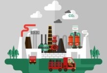 الغاز الحيوي والأمن الطاقي الصناعي