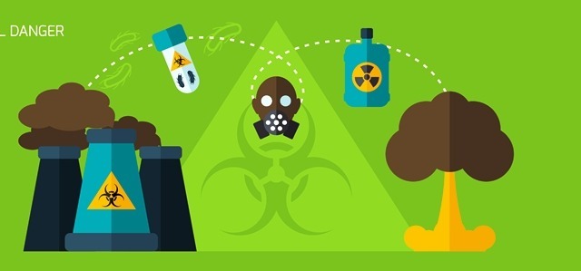 الغاز الحيوي وإدارة النفايات الصلبة