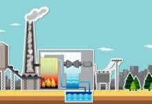 الغاز الحيوي والتكنولوجيا الخضراء