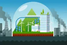 الغاز الحيوي والطاقة النظيفة للمصانع