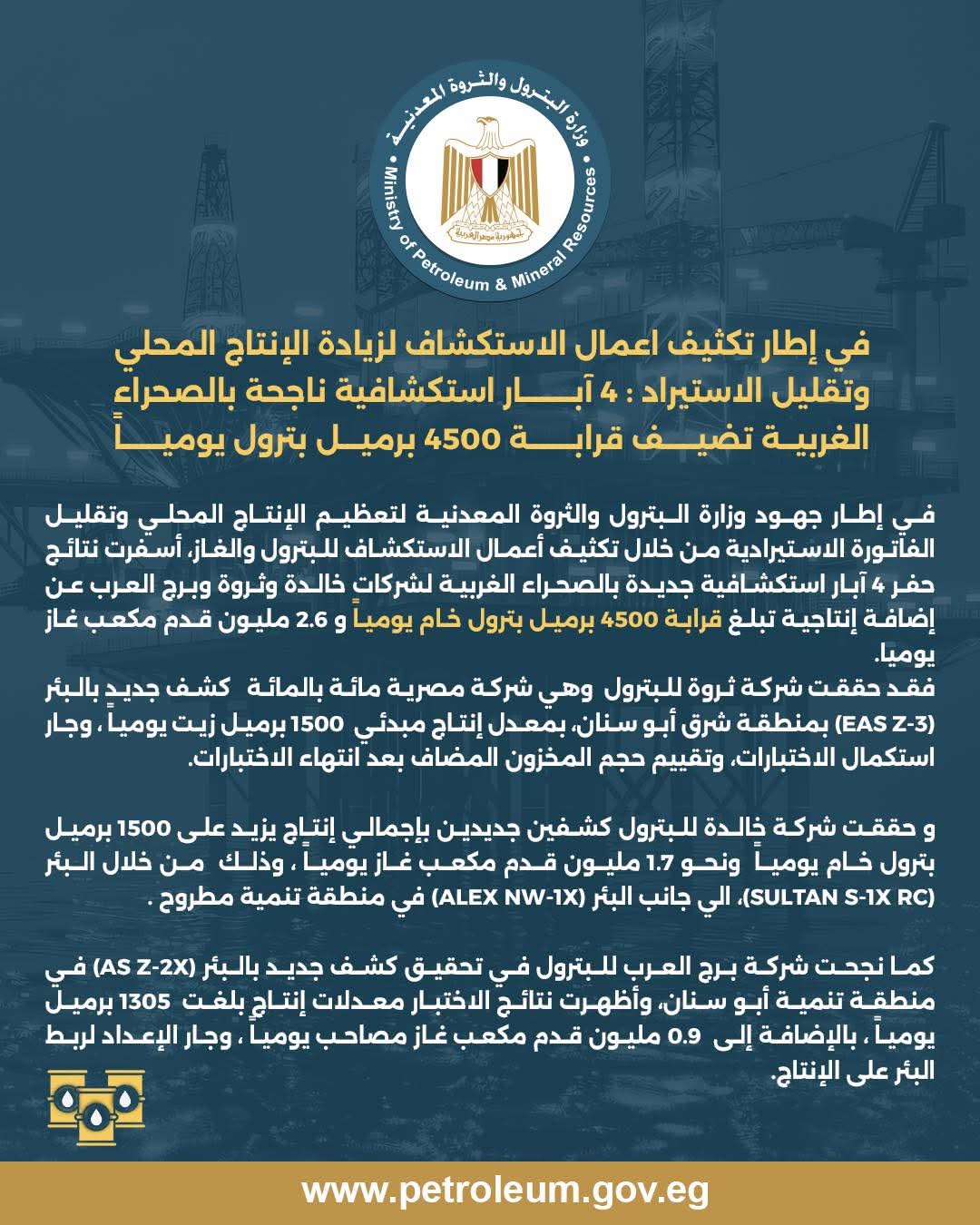 وزارة البترول تعلن نتائج إيجابية لحفر 4 آبار استكشافية جديدة