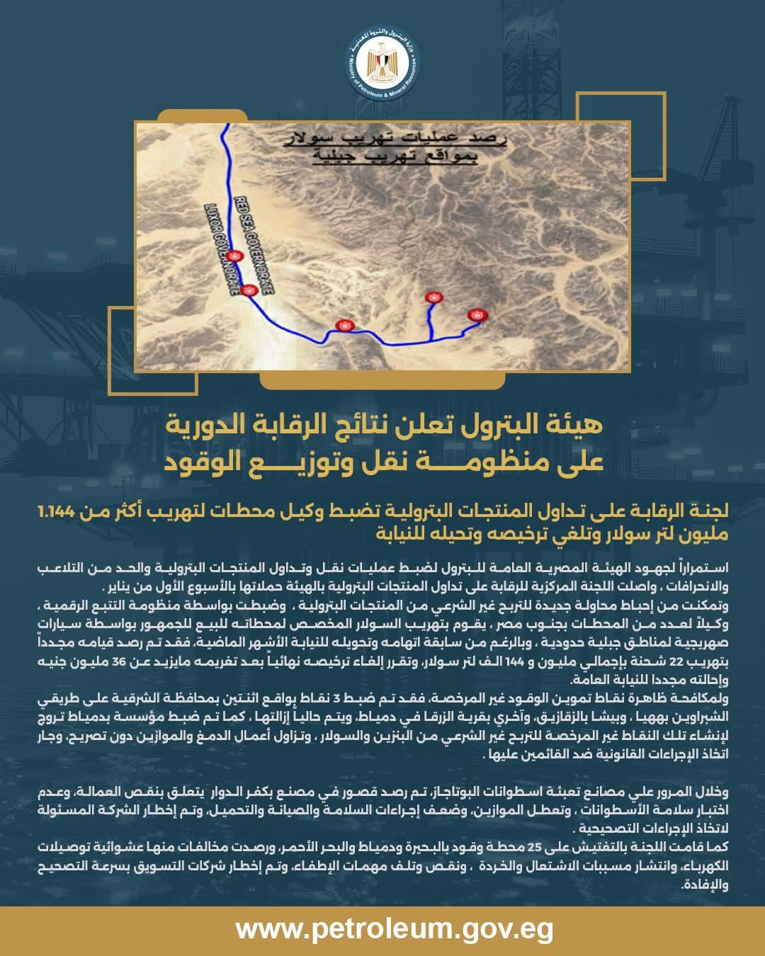 هيئة البترول تعلن نتائج الرقابة الدورية على منظومة نقل وتوزيع الوقود