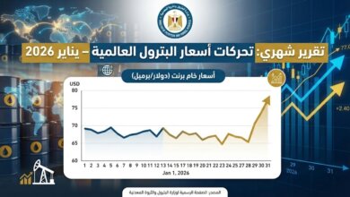 المركز الإعلامي لوزارة البترول: نبض أسواق البترول العالمية – قراءة شهرية (يناير 2026)