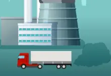 التحديات الاقتصادية لتكنولوجيا البتروكيماويات