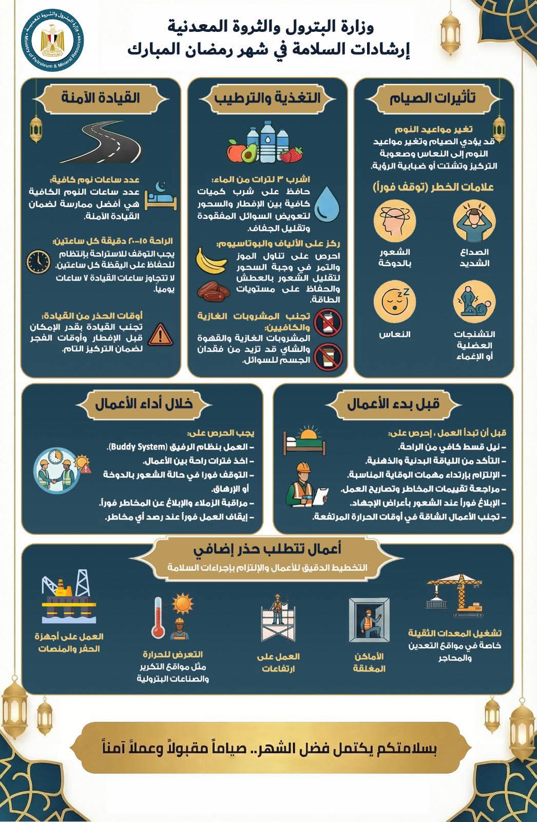 انفوجراف .. وزارة البترول تنشر إرشادات السلامة والصيام للعاملين خلال رمضان