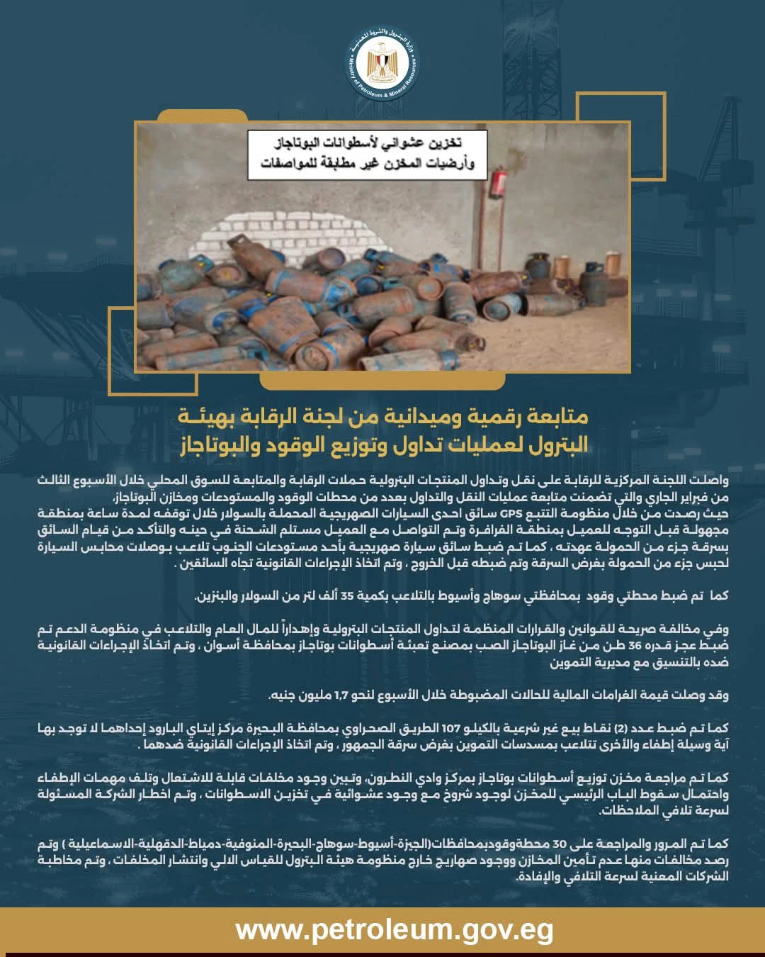 متابعة رقمية وميدانية مشددة من لجنة الرقابة بهيئة البترول لعمليات تداول وتوزيع المنتجات البترولية