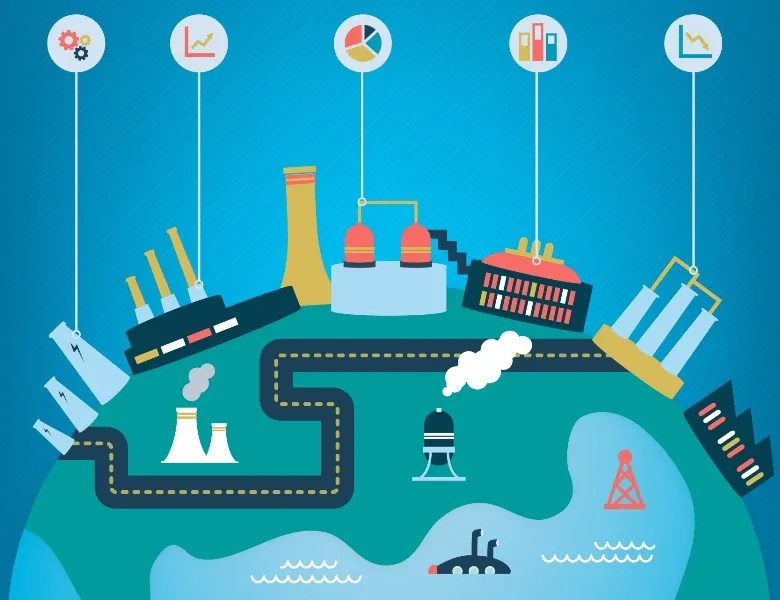  أسواق البتروكيماويات العالمية 