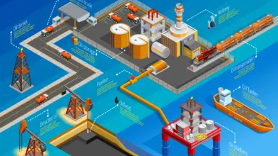 النقل البحري في تجارة البتروكيماويات