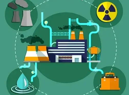 العرض والطلب في أسواق البتروكيماويات