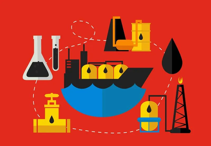 أسواق الإيثيلين ضمن أسواق البتروكيماويات