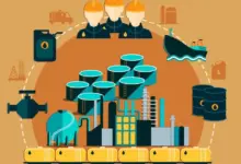 الشحن والتخزين في تجارة البتروكيماويات