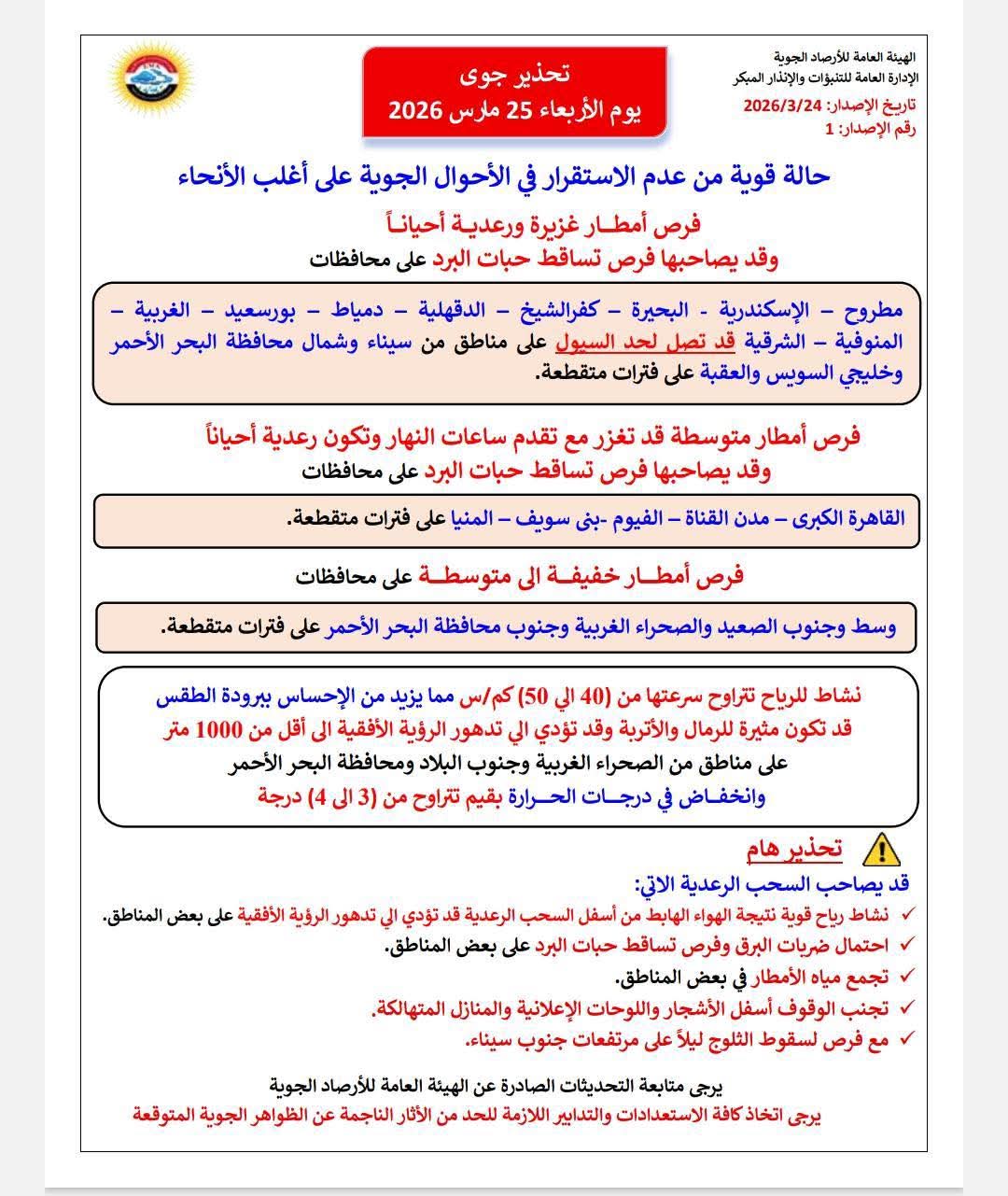 الأرصاد تحذر من موجة طقس عنيفة الأربعاء والخميس