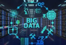 البيانات الضخمة في تكنولوجيا التعدين