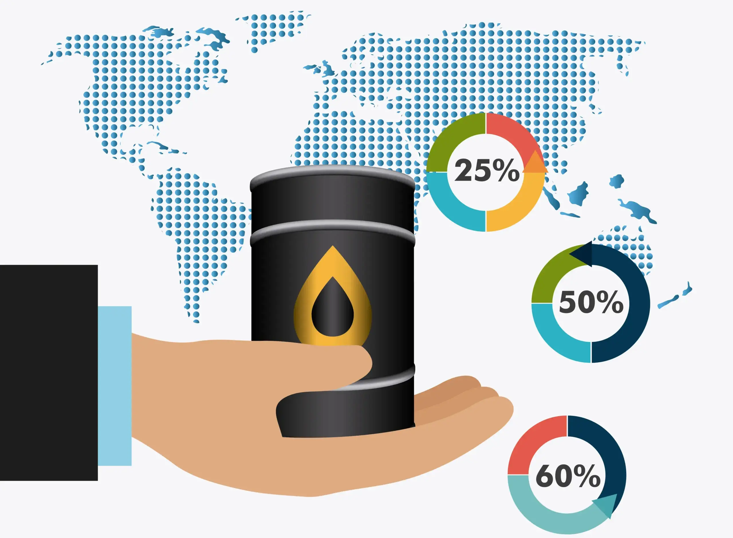 الشركات الكبرى في تجارة البتروكيماويات