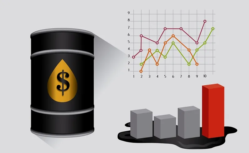 تأثير أسعار النفط على تجارة البتروكيماويات