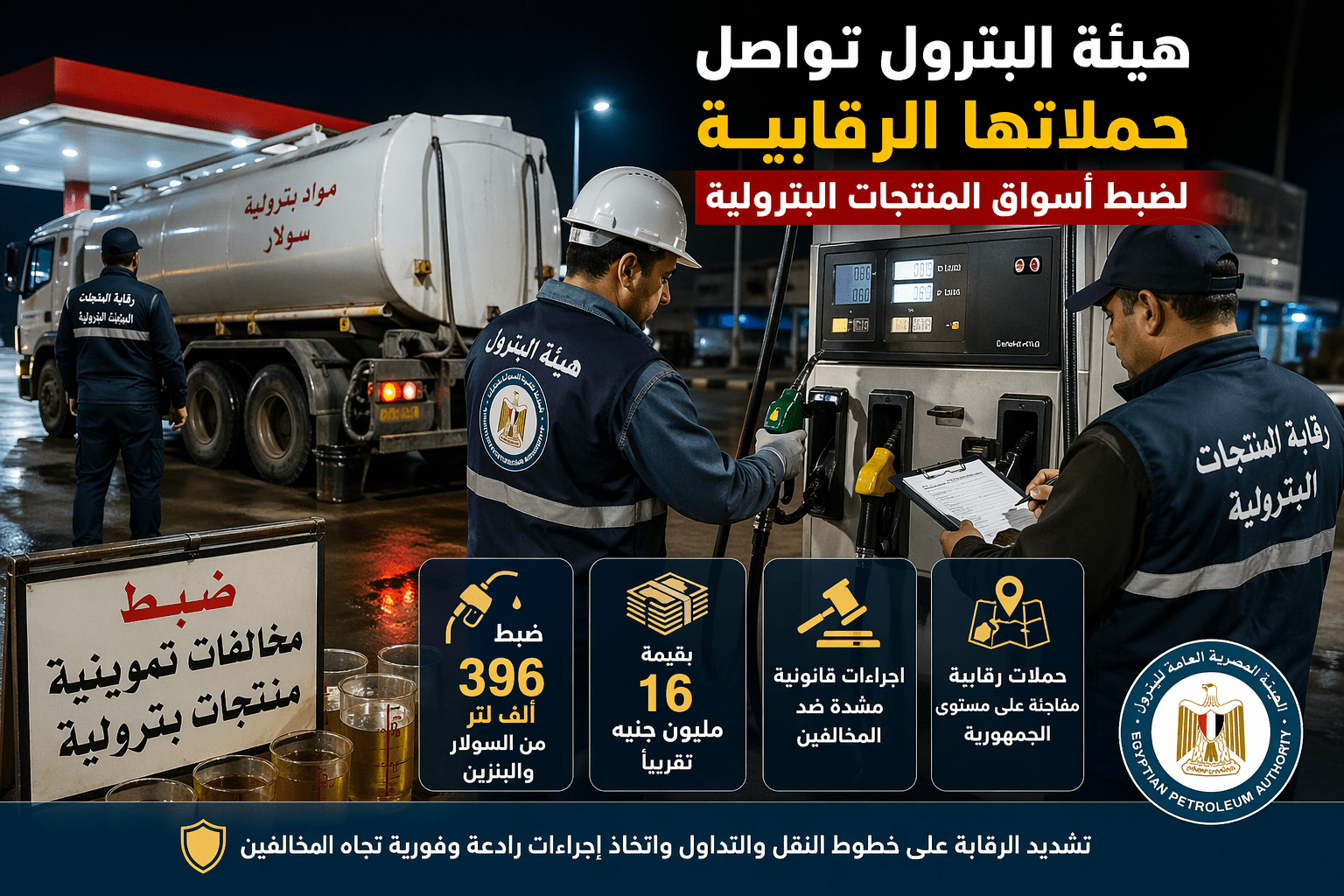 المنتجات البترولية