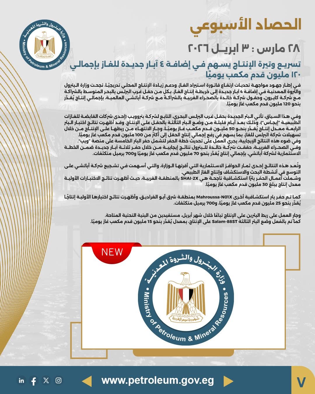 تسريع وتيرة الإنتاج يسهم في إضافة آبار جديدة للغاز بإجمالي 120 مليون قدم مكعب يومياً