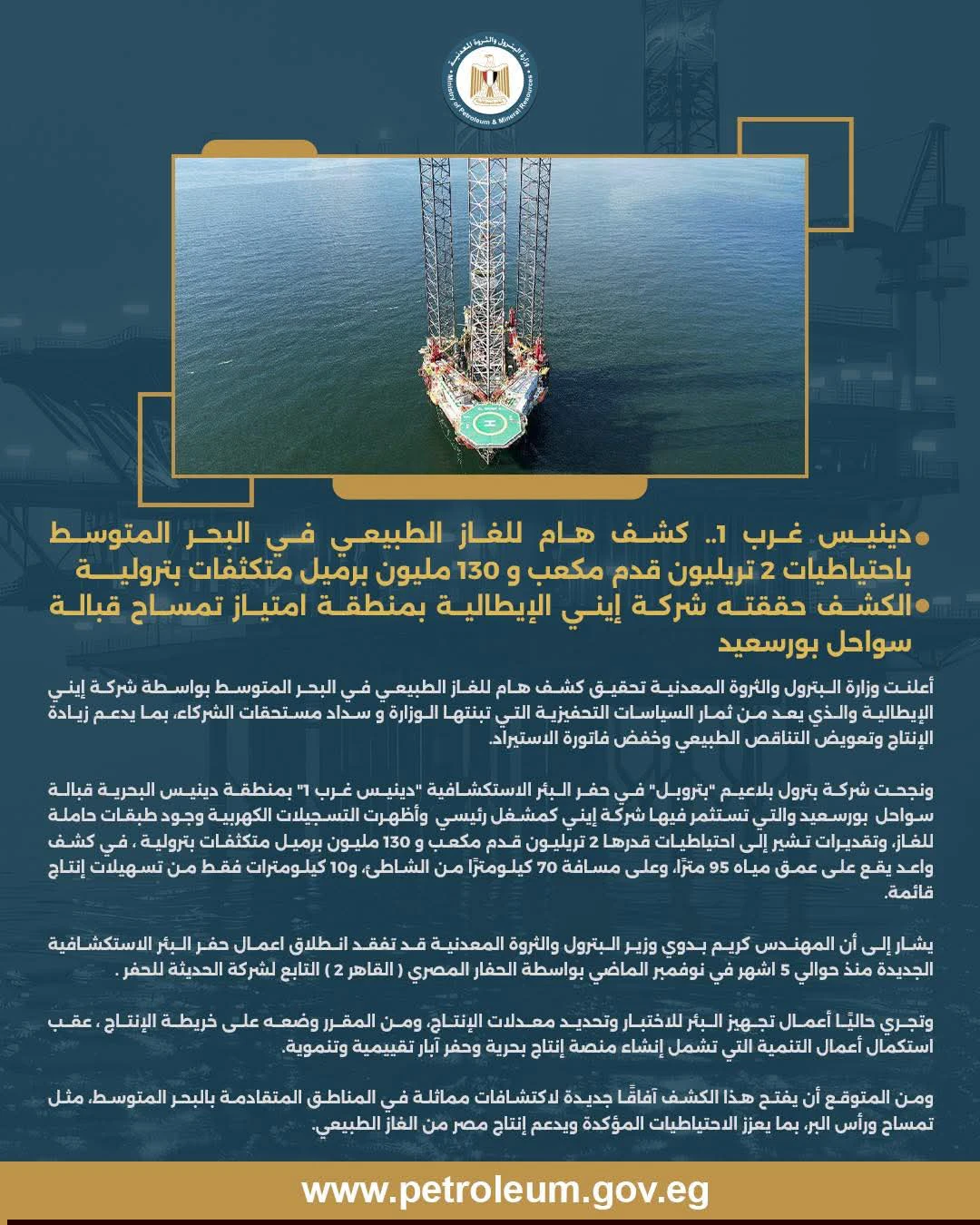 دينيس غرب 1".. كشف هام للغاز الطبيعي في البحر المتوسط باحتياطيات 2 تريليون قدم مكعب و130 مليون برميل متكثفات بترولية